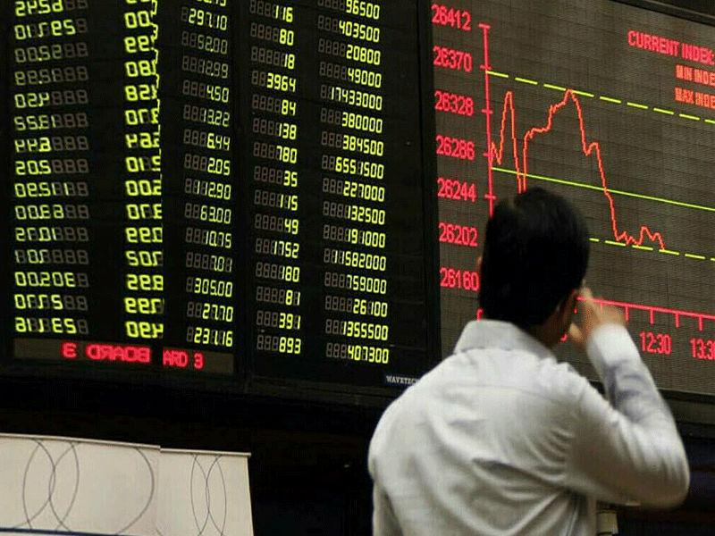 KSE-100 Index falls over 725pts