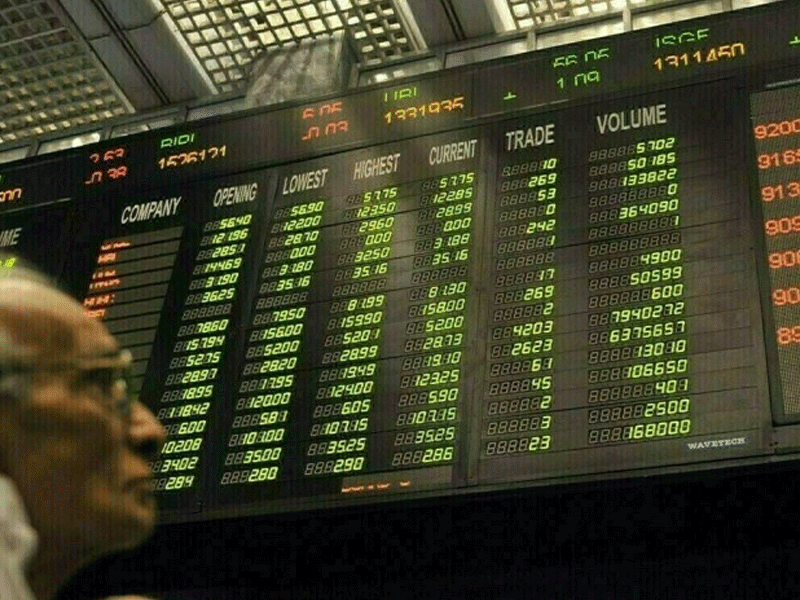 KSE-100 offloads 64pts in turbulent trading session