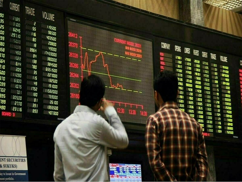 KSE-100 sheds 487pts on IMF stance