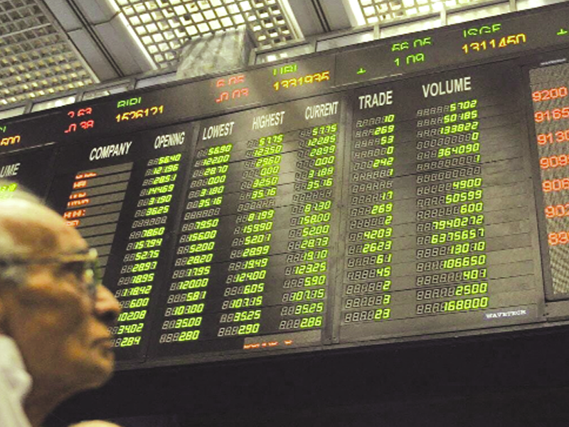 KSE-100 index plunges 1,400pts on political situation, selling pressure