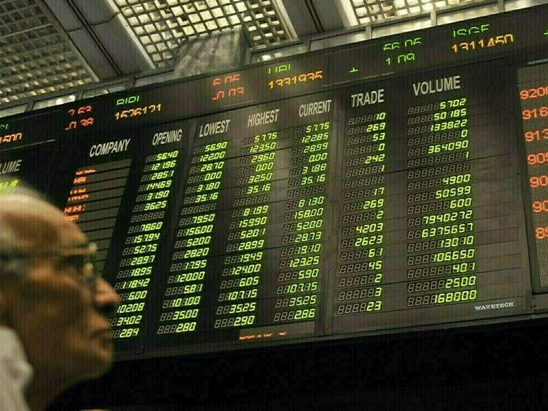 KSE-100 index closes flat on mixed session