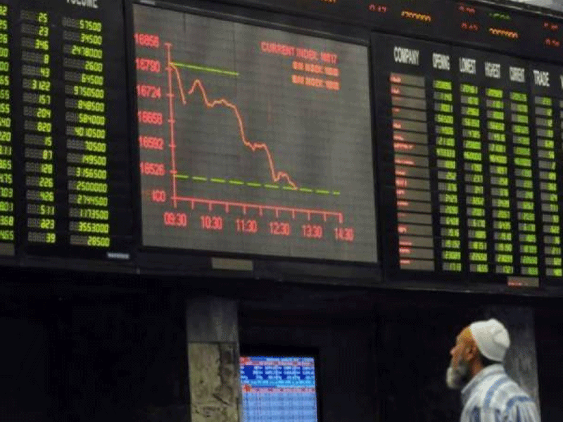 PSX loses 214pts on dull trading