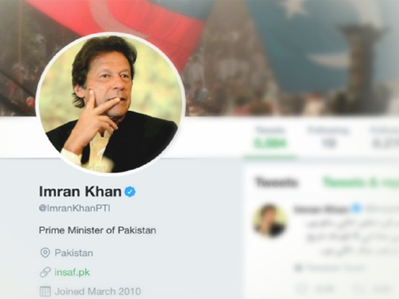 Bani Gala trending top on Twitter ‘ Imran Khan hamari red line’ with 140k tweets