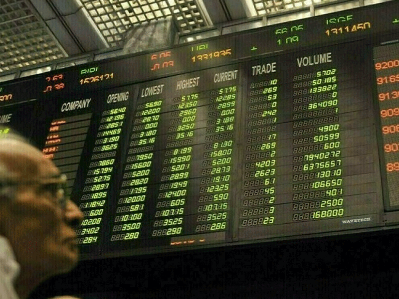 KSE-100 sheds 301pts on muted session