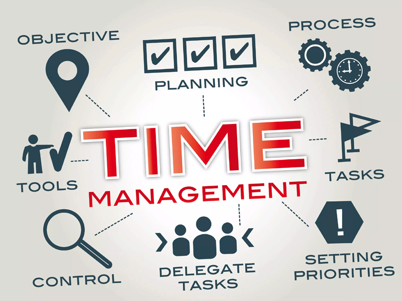 Time Management - Key to maintain balance in life