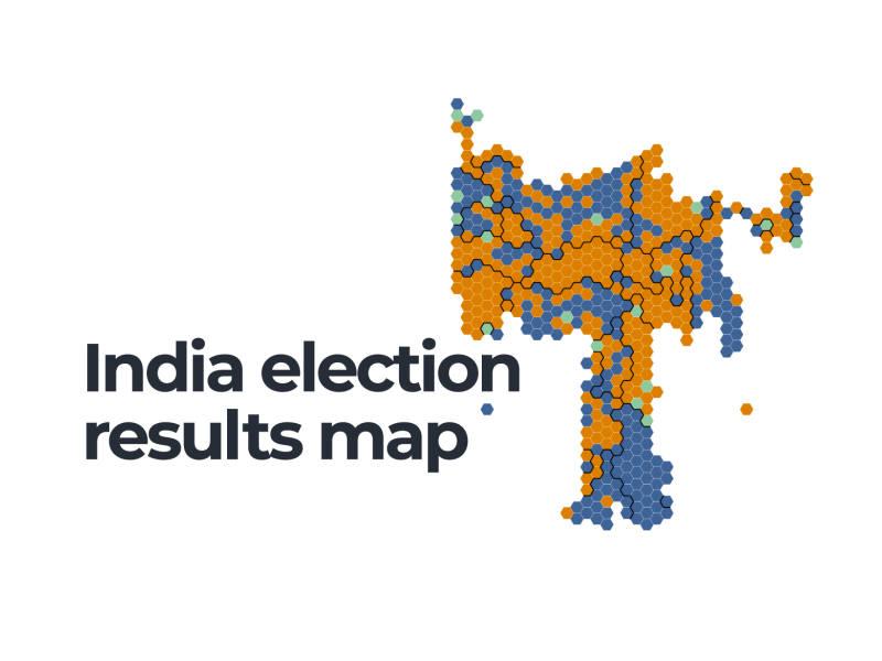 Indian elections: A perspective