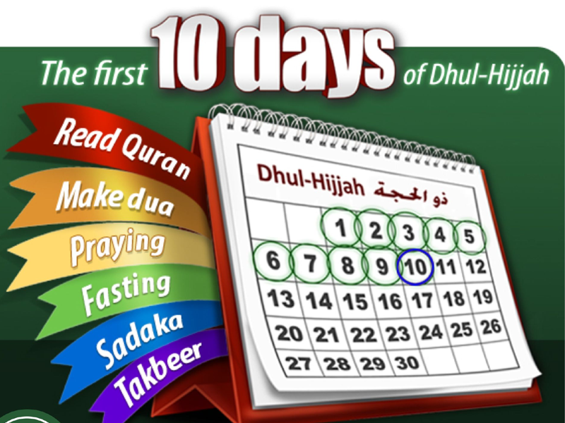 The sacred significance of first ten days of Dhul-Hijjah in Islam