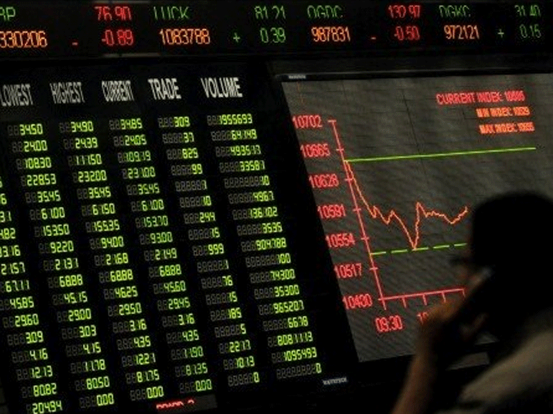 KSE-100 index gains 508pts gain on banks, cement, chemical