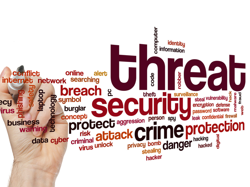 Dealing with threat to security